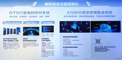 北汽重卡数字孪生智慧工厂落地 首车下线即交付，迈向智能制造新纪元